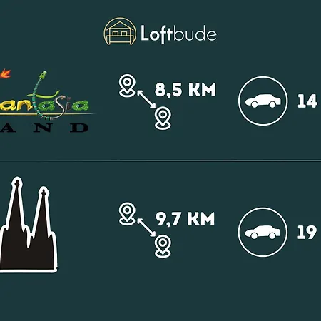 Loftbude